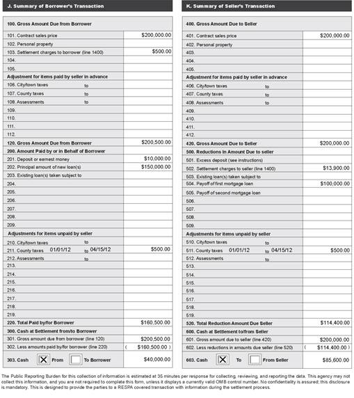 Basics of Basis NATP Book Preview
